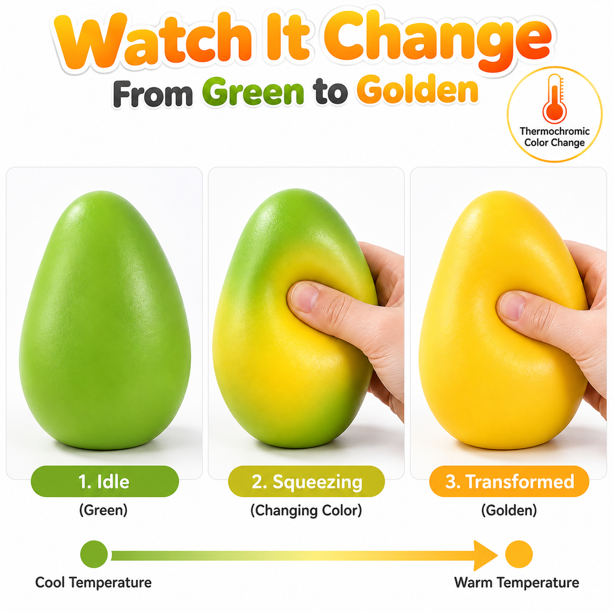 2PCS Color Changing Mango Squishy Toy | Heat Activated Stress Ball Fidget