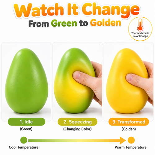 2PCS Color Changing Mango Squishy Toy | Heat Activated Stress Ball Fidget